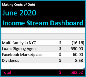 June 20 Income Stream Ideas